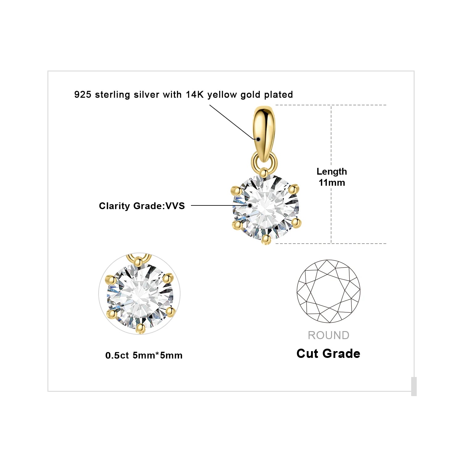 Moissanite Aura Pendant – Dazzling Elegance in Sterling Silver