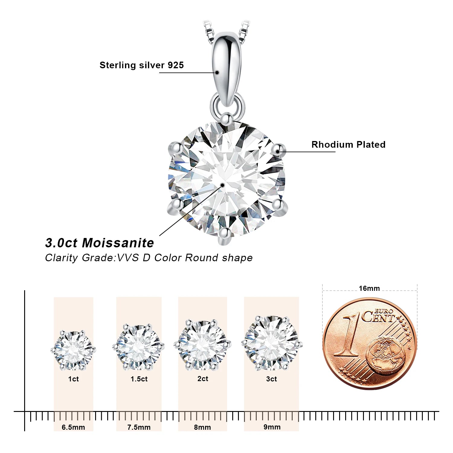 Moissanite Aura Pendant – Dazzling Elegance in Sterling Silver