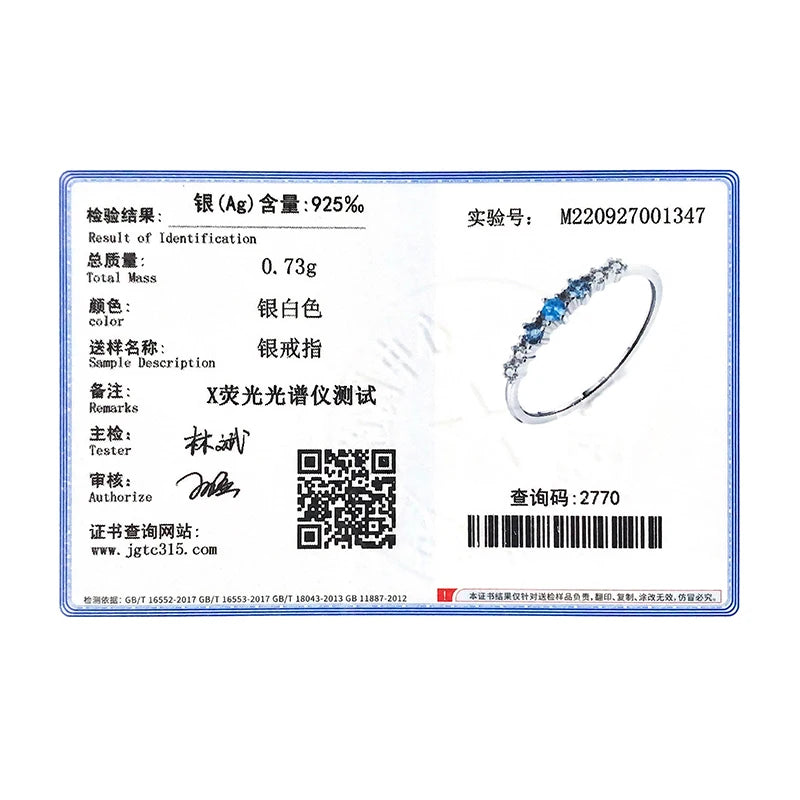 Celeste Blue Ring